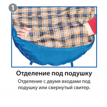 Спальный мешок Broad Левый, Btrace