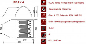 Туристическая палатка Peak 4, Indiana