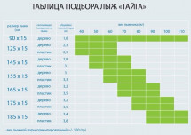 Лыжи Лесные, дерево-пластик, длина 155 см, ширина 11 см