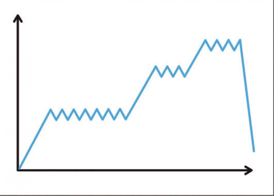 Самостраховка Petzl ABSORBICA-Y 150 MGO