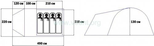 Палатка AVI-OUTDOOR Tornio 3, зеленый цвет