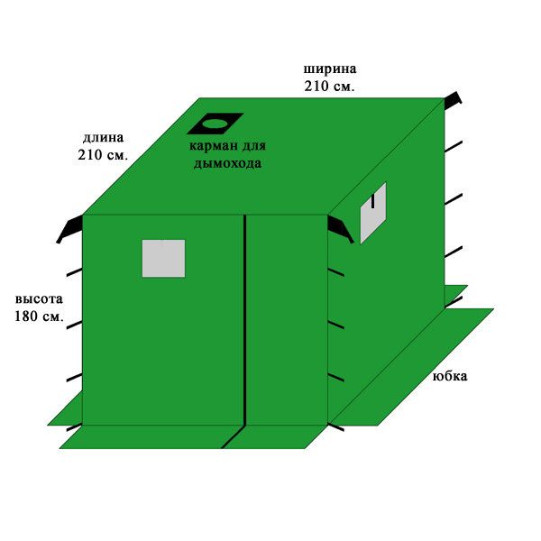 Баня туристическая «С лёгким паром!» (с каркасом)