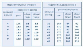 Термолеггинсы женские Comazo SPORT -25