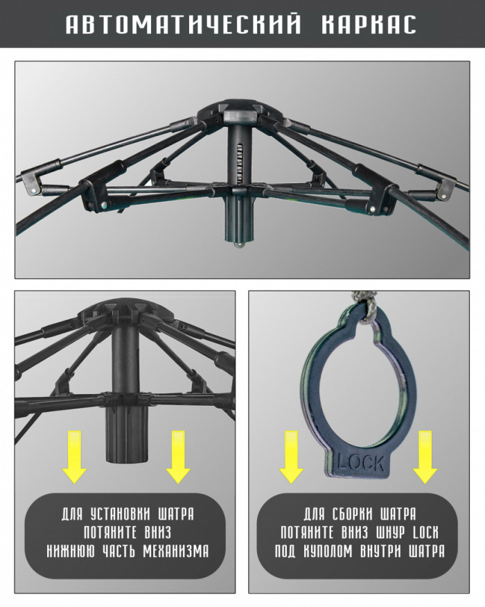 Шатер кемпинговый Anapurna Auto, Talberg 