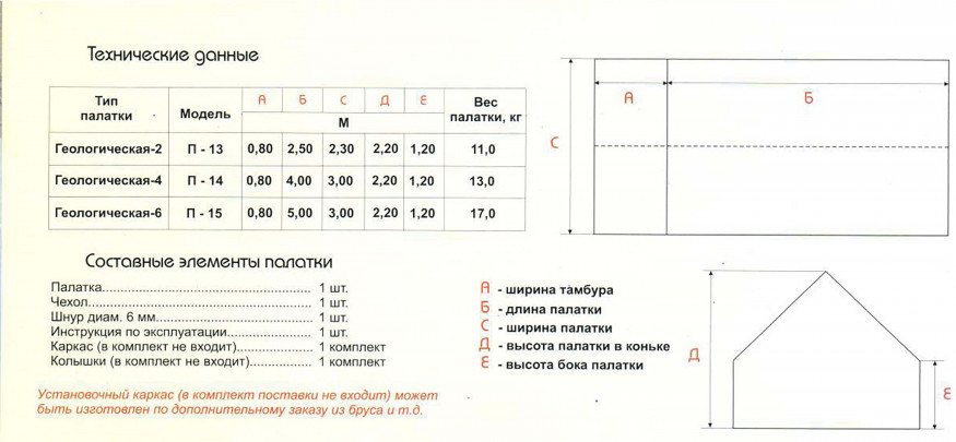 Палатка Век Гео-6 Тз 3,0х2,2х5,0